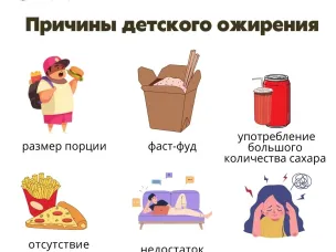 Избыточный вес у ребёнка — это не только эстетическая проблема, но и серьёзная угроза его здоровью